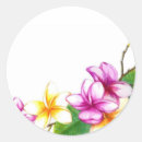 Recherche de plume autocollants Jaune