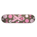 Recherche de cancer skateboards Conscience