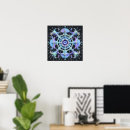 Recherche de onde sonore art Mandala