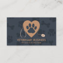 Recherche de docteur animal cartes visite Vétérinaire