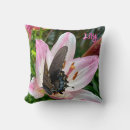 Recherche de tiger lily Fleurs