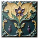 Recherche de floral carreaux Violet