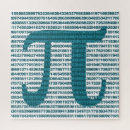 Recherche de pi day puzzles Maths