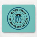 Recherche de pays tapis souris Pour lui