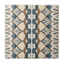 Recherche de symétrique carreaux Vintage