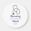 Recherche de médecine magnets Soins