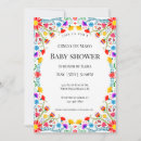 Recherche de mexicain traditionnel invitations Fiesta
