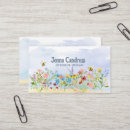 Recherche de décor botanique cartes visite Aquarelle