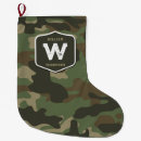 Recherche de militaire chaussette de noël Motif