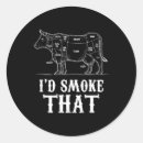 Recherche de sauce barbecue autocollants Rubs et sauces
