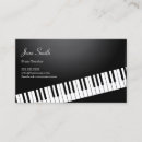 Recherche de apprenez cartes visite Musique