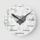Recherche de cru horloges Chic