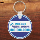 Recherche de nettoyage porteclés Lavage sous pression