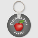 Recherche de professeur de pomme porteclés Éducation