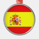 Recherche de espagnol ornements Drapeau