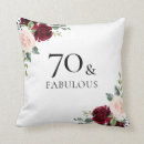 Recherche de d anniversaire pour la maman coussins Cadeau