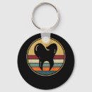 Recherche de dentist graduation Étudiant