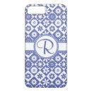 Recherche de old fashioned iphone coques Cru