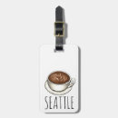 Recherche de barista accessoires Amoureux du café