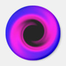 Recherche de torsion magnets Violet