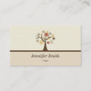 Recherche de arome Nature