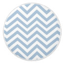 Recherche de lumière boutons et poignées de porte Blanc