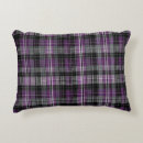Recherche de de tartan coussins À damiers