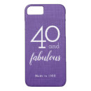 Recherche de ans iphone 12 coques Violet