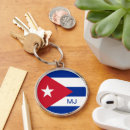 Recherche de drapeau du cuba porteclés Cubain