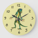Recherche de reptile horloges Gecko