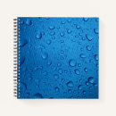 Recherche de liquide photographie Gouttelettes