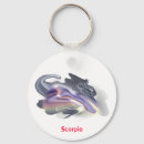 Recherche de birth accessoires Astrological