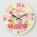 Recherche de le lapin horloges Jeune fille
