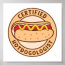 Recherche de hot dog posters Moutarde