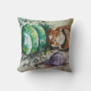 Recherche de peinture originale coussins Huile
