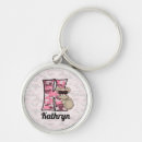 Recherche de kids animal accessoires Jeune fille
