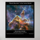 Recherche de hubble telescope posters Cosmos