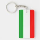 Recherche de la hongrie porteclés Hungary
