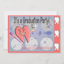 Recherche de hygiéniste dentaire invitations Dentiste