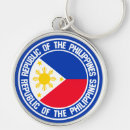 Recherche de philippin porteclés Fierté