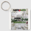 Recherche de invitations porteclés Simple