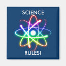 Recherche de science magnets Quantum