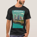Recherche de aussie vêtements Sydney