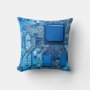 Recherche de technologie maison deco Circuit