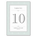 Recherche de art deco cartes table Élégant