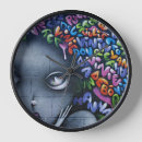 Recherche de grraffiti horloges Mur