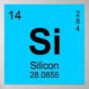 Recherche de silicone posters Pour tous