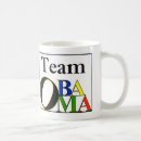 Recherche de de bruit politique Obama