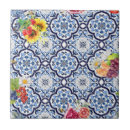 Recherche de sicilien carreaux Bleu