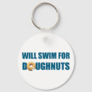 Recherche de swim porteclés Funny